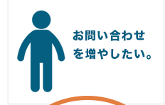 お問い合わせを増やしたい。