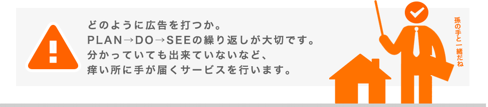 どのように広告を打つか。PLAN→DO→SEEの繰り返しが大切です。