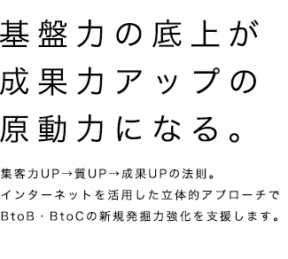 基盤力の向上が成果力アップの原動力になる。