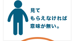 見てもらえなければ意味が無い。