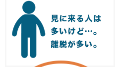 見に来る人は多いけど…。離脱が多い。